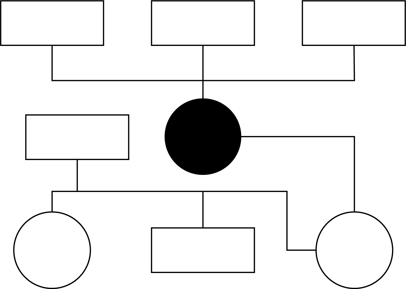 Why data security matters